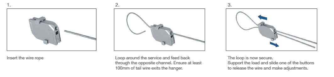 FastCats Hanger Install FastCats Hanger Install