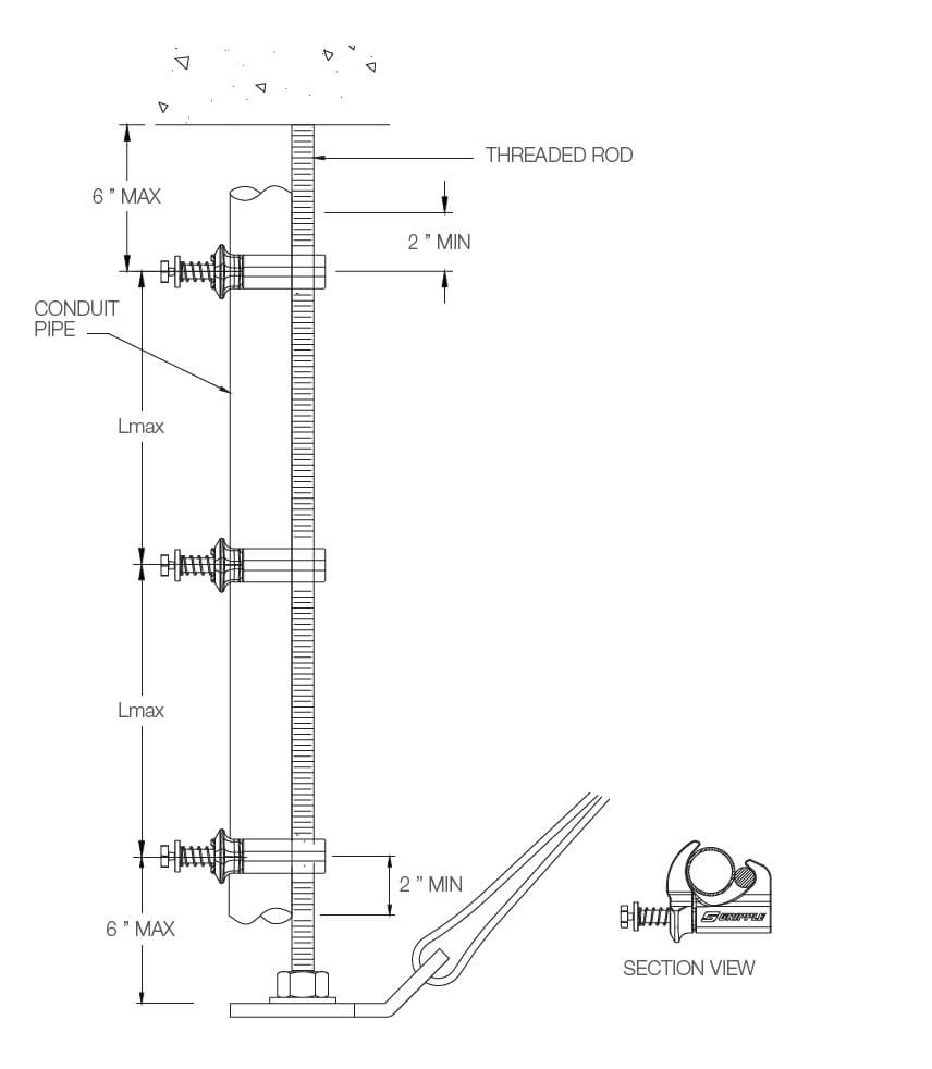 TecLoc Conduit Claw Install TecLoc Conduit Claw Install